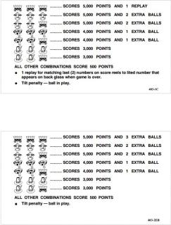 YUKON (Williams) Score cards (8)