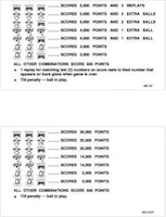 YUKON (Williams) Score cards (8)