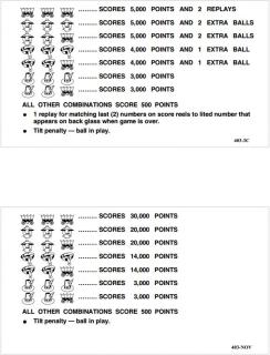 YUKON (Williams) Score cards (8)
