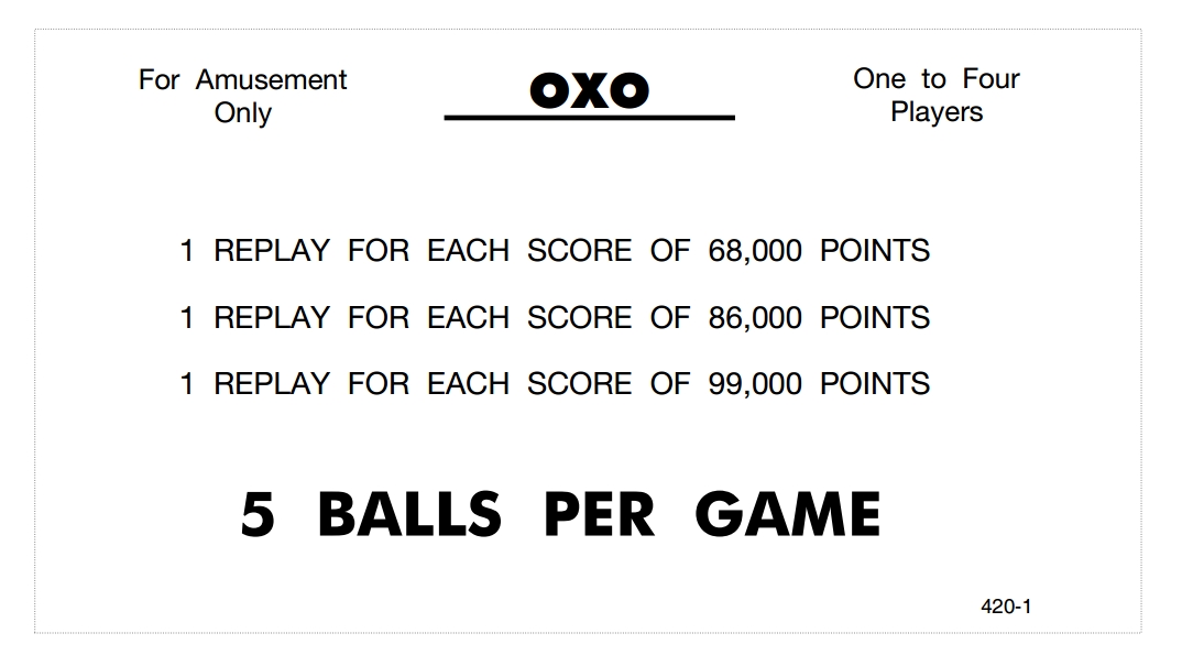 OXO (Williams) Score Cards (5)