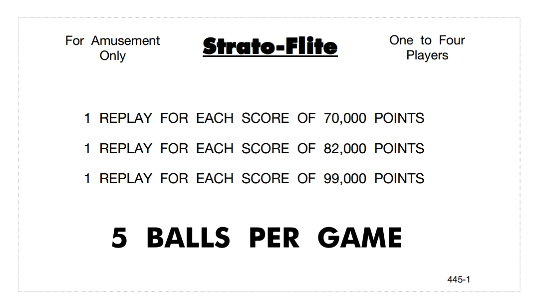STRATO-FLITE (Williams) Score Cards (6)