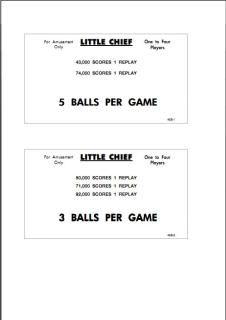 LITTLE CHIEF (Williams) Score Cards (10)