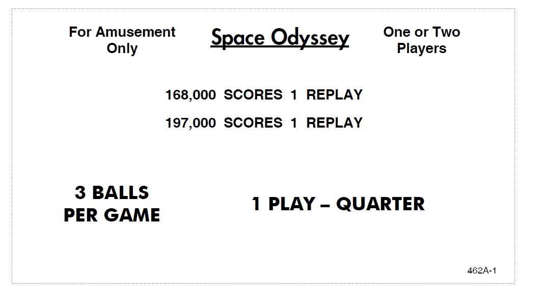 SPACE ODYSSEY (Williams) Score Cards (5)