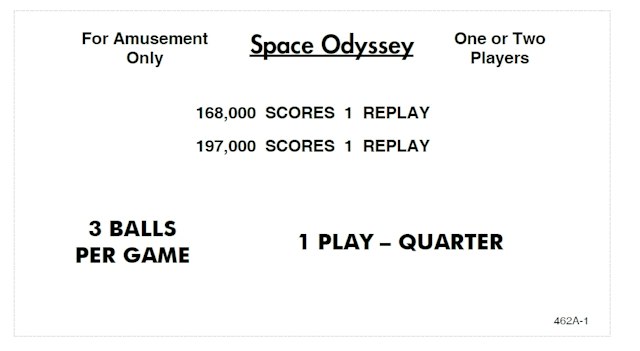 SPACE ODYSSEY (Williams) Score Cards (5)