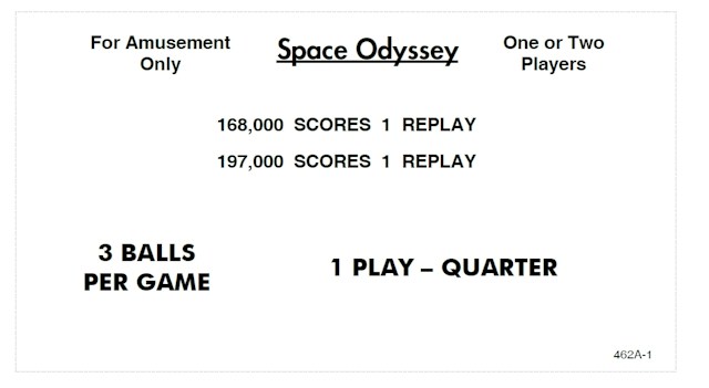 SPACE ODYSSEY (Williams) Score Cards (5)