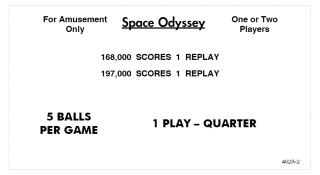 SPACE ODYSSEY (Williams) Score Cards (5)