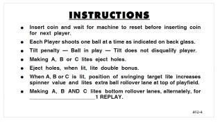 SPACE ODYSSEY (Williams) Score Cards (5)