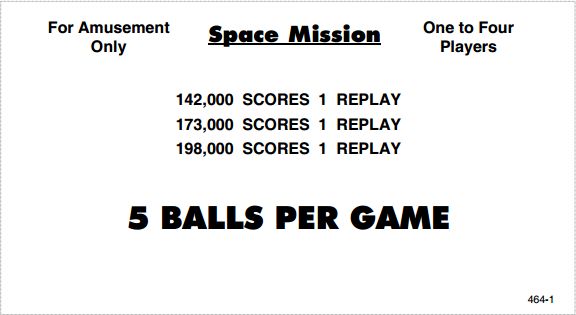 SPACE MISSION (Williams) Score Cards (5)