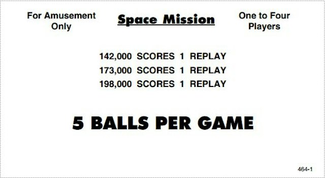 SPACE MISSION (Williams) Score Cards (5)