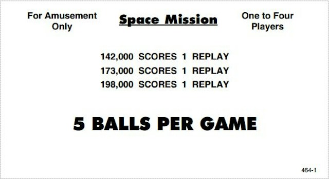SPACE MISSION (Williams) Score Cards (5)