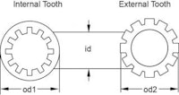 Lock washer #6 internal tooth