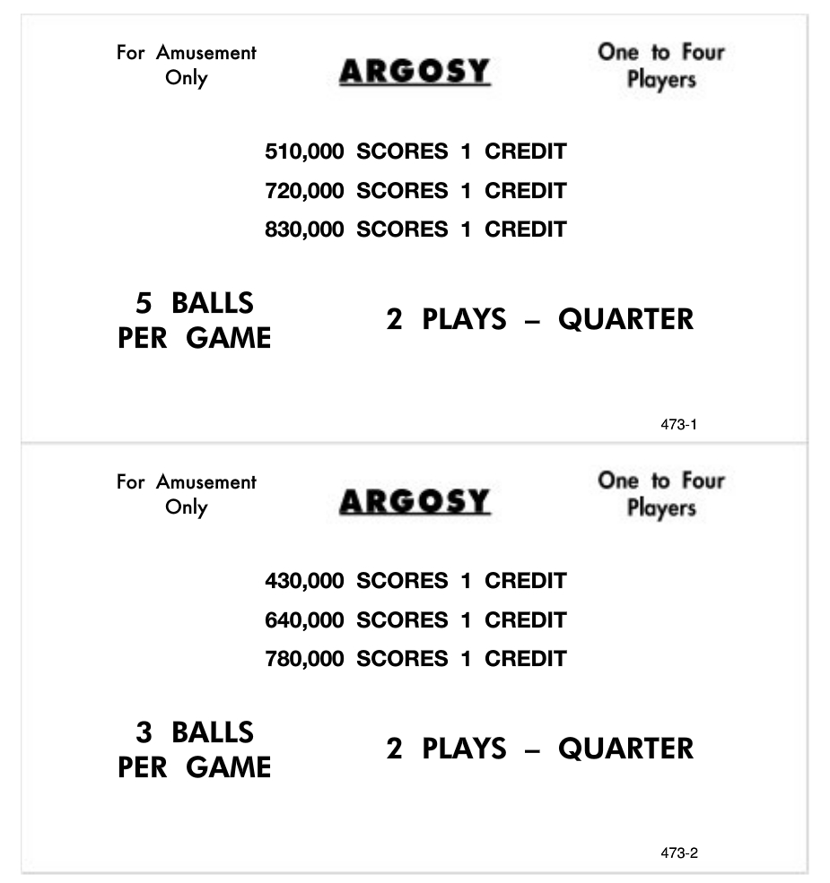ARGOSY (Williams) Score cards
