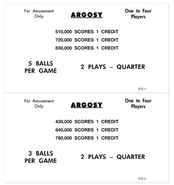 ARGOSY (Williams) Score cards