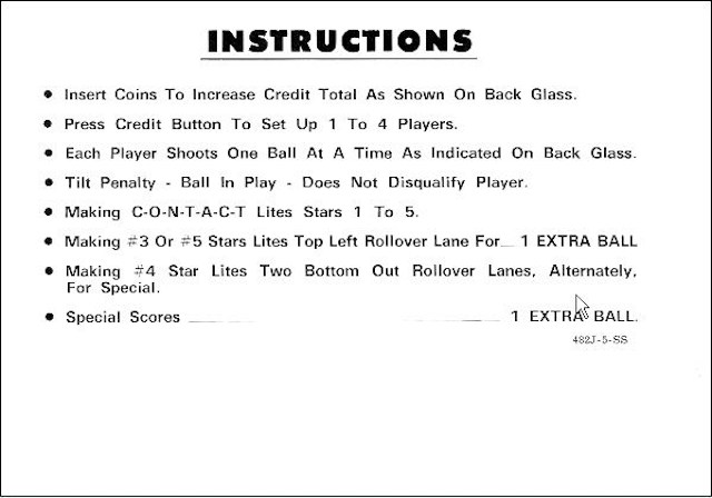 CONTACT (Williams) Score Cards