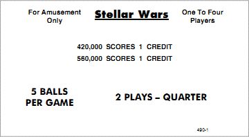 STELLAR WARS (Williams) Score Cards (6)