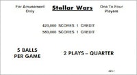 STELLAR WARS (Williams) Score Cards (6)