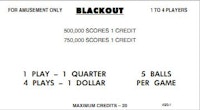 BLACKOUT (Williams) Score cards (5)