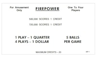 FIREPOWER (Williams) Score Cards (5)