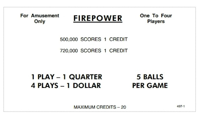 FIREPOWER (Williams) Score Cards (5)