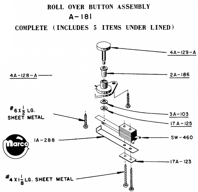 Rollover button - Stern SEI
