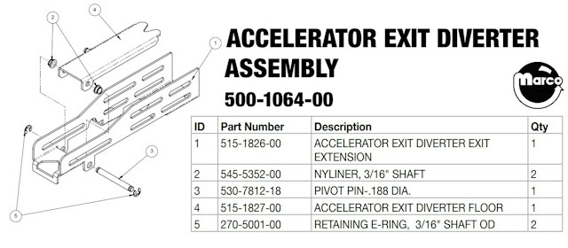 STAR WARS PREMIUM LE (Stern) Accelerator exit diverter assembly