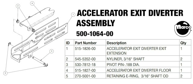 STAR WARS PREMIUM LE (Stern) Accelerator exit diverter assembly