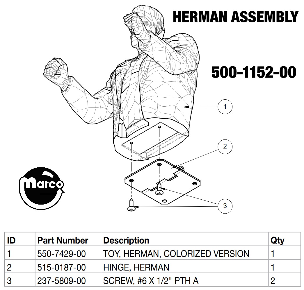 MUNSTERS (Stern) Herman assembly