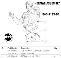 MUNSTERS (Stern) Herman assembly