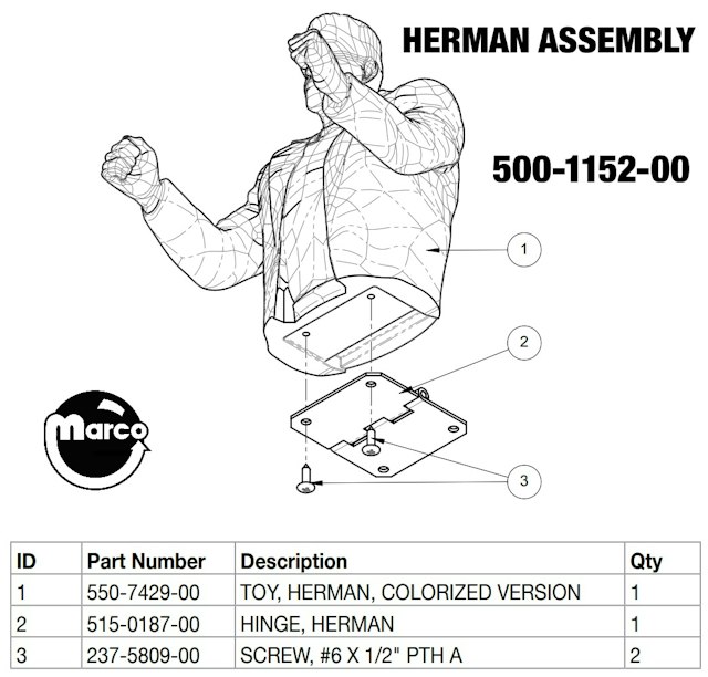 MUNSTERS (Stern) Herman assembly