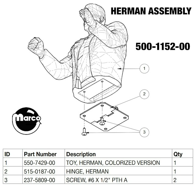 MUNSTERS (Stern) Herman assembly