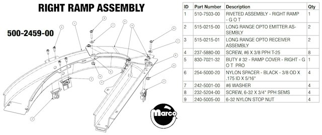 GAME OF THRONES PRO (Stern) Ramp right assembly