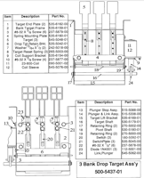 Drop target assembly DE 3 bank