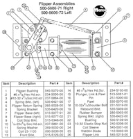 Flipper assembly Data East left