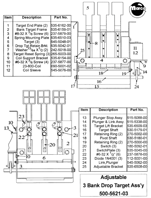 Drop target assembly Stern 3 bank