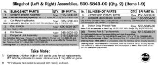 Slingshot unit Data East/Sega/Stern 090-5001-00