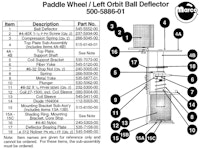 MAVERICK (Sega) Paddle wheel deflector assembly