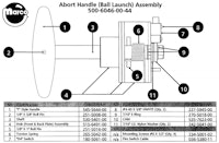 APOLLO 13 (Sega) Abort handle ball launch assembly