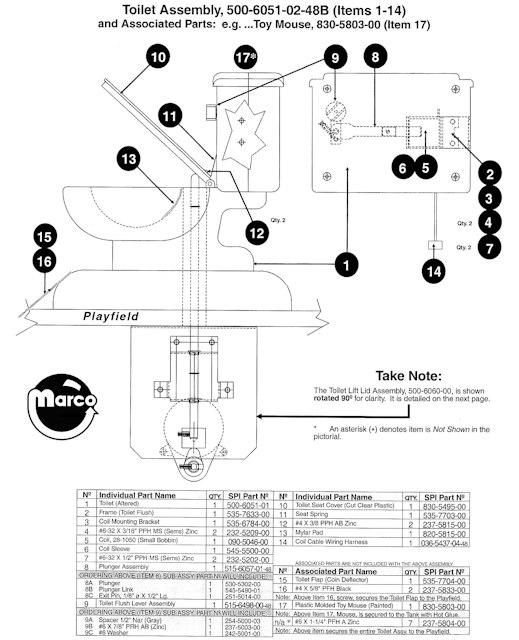 CUT THE CHEESE (Sega) Toilet assembly