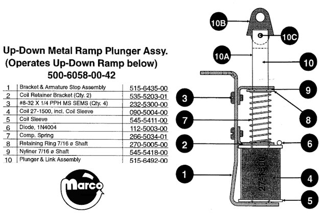Up Down metal ramp plunger assembly