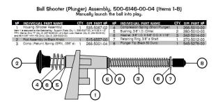Ball shooter assembly Stern green spring