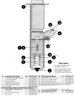 Vertical Up Kicker assembly Sega