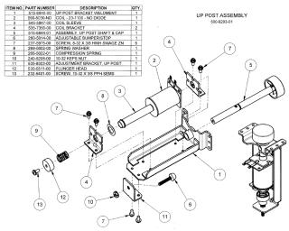 Up / down post assembly Sega/Stern