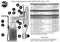 Kicking target assembly