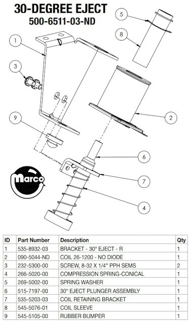 Eject assembly 30° Stern right 090-5044-ND