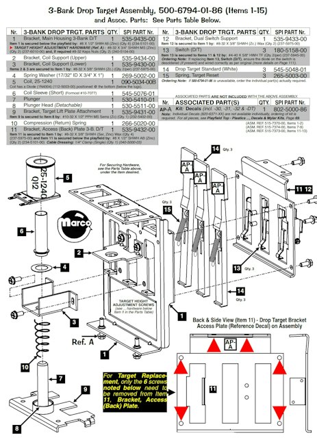 Drop target assembly Stern 3 bank