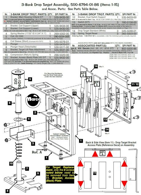 Drop target assembly Stern 3 bank
