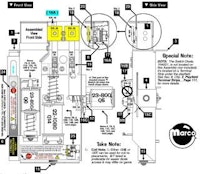 NASCAR / GRAND PRIX (Stern) Car target assembly