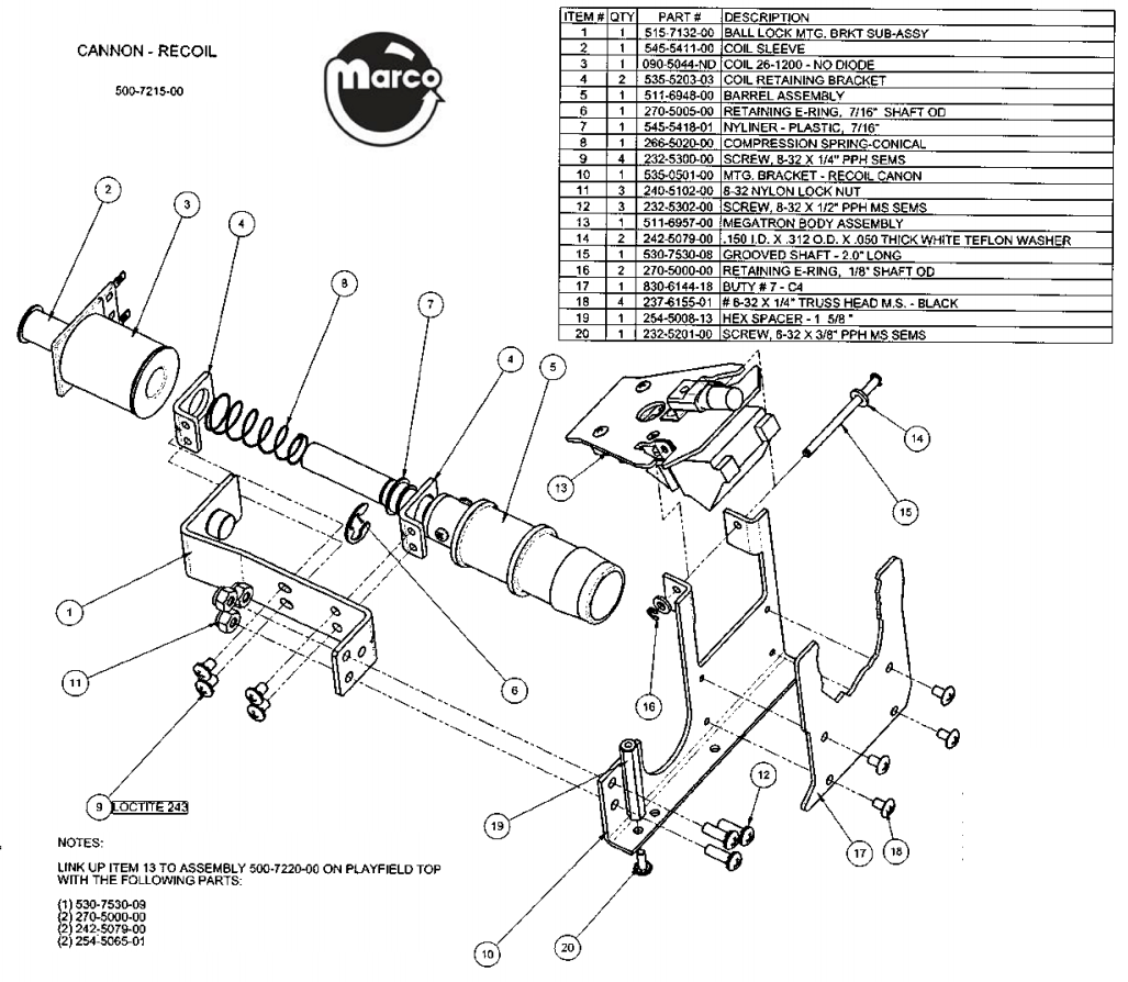 Cannon recoil assembly Stern