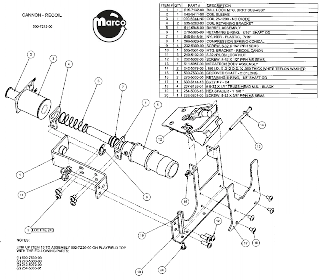 Cannon recoil barrel Stern