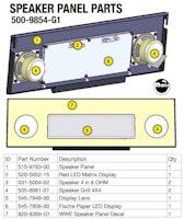 Speaker panel assembly Stern
